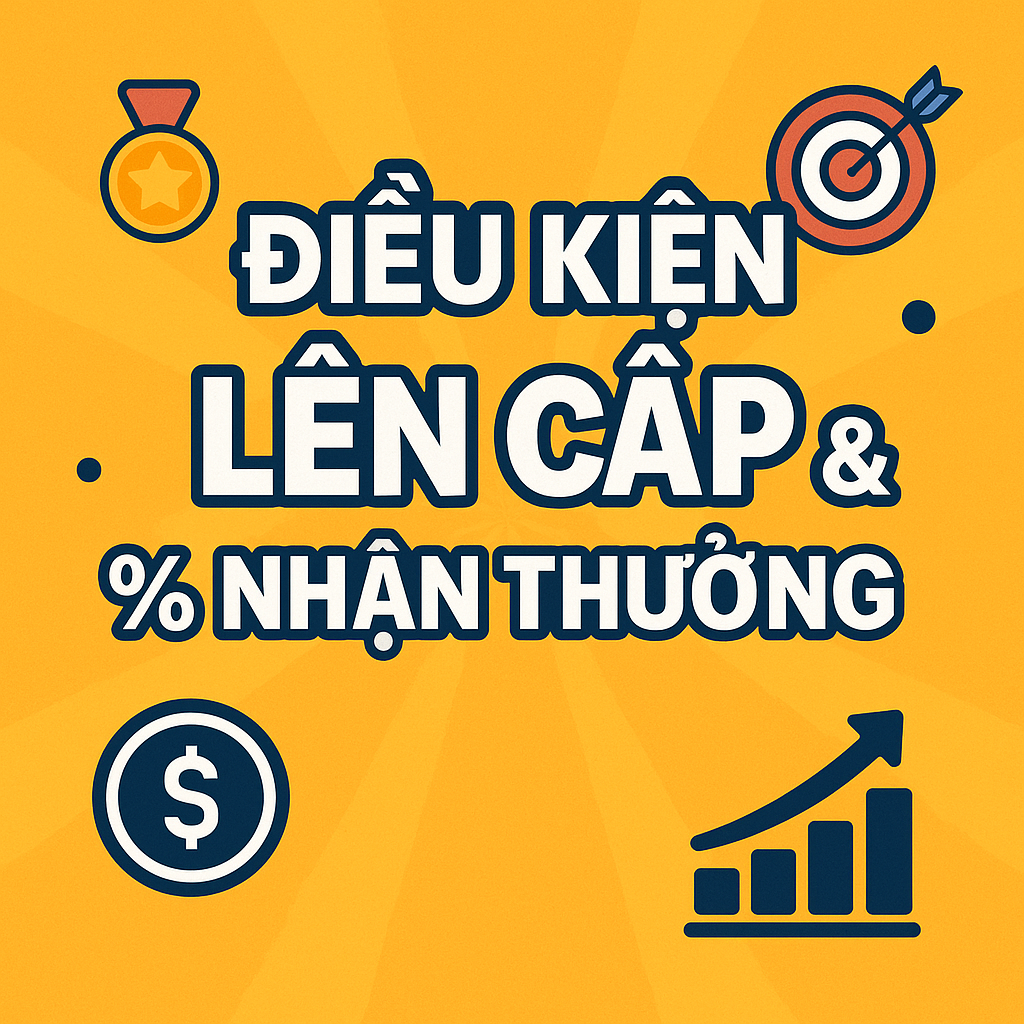 Điều kiện lên cấp & % nhận thưởng trong hệ thống Affiliate