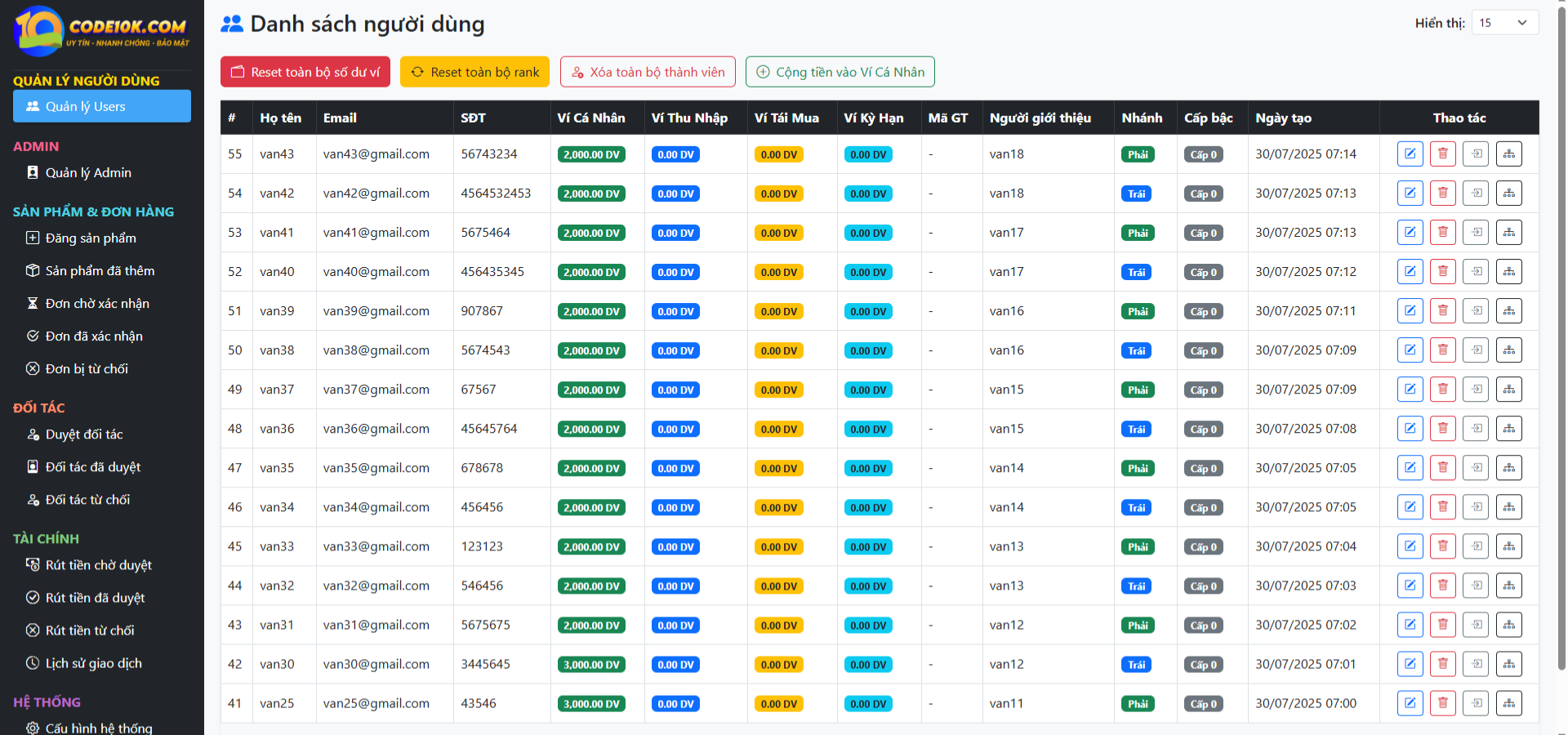 Web Bán Sản Phẩm Hệ Thống MLM