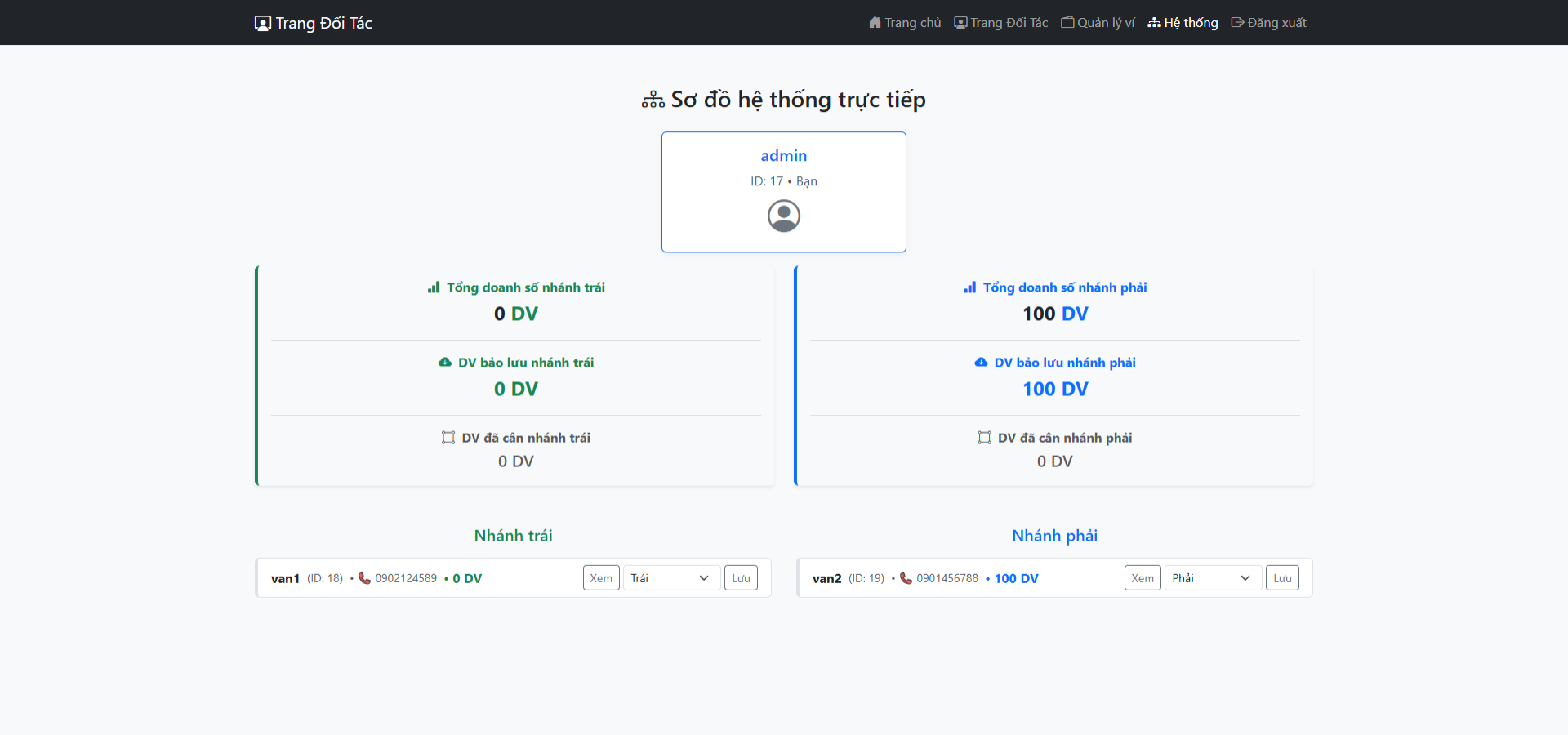 Web Bán Sản Phẩm Hệ Thống MLM